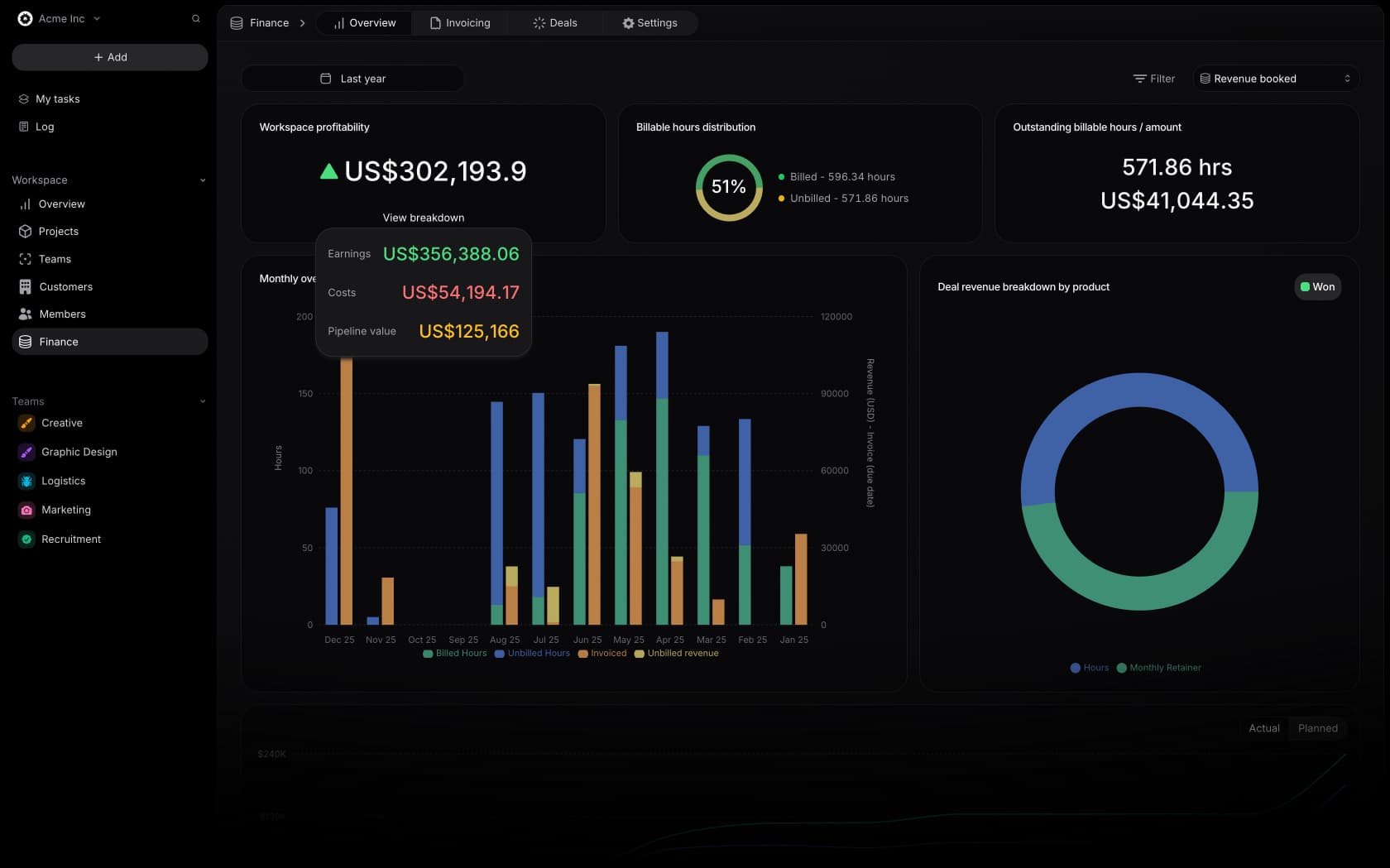 Finance section dashboard with a list of invoices and their amounts