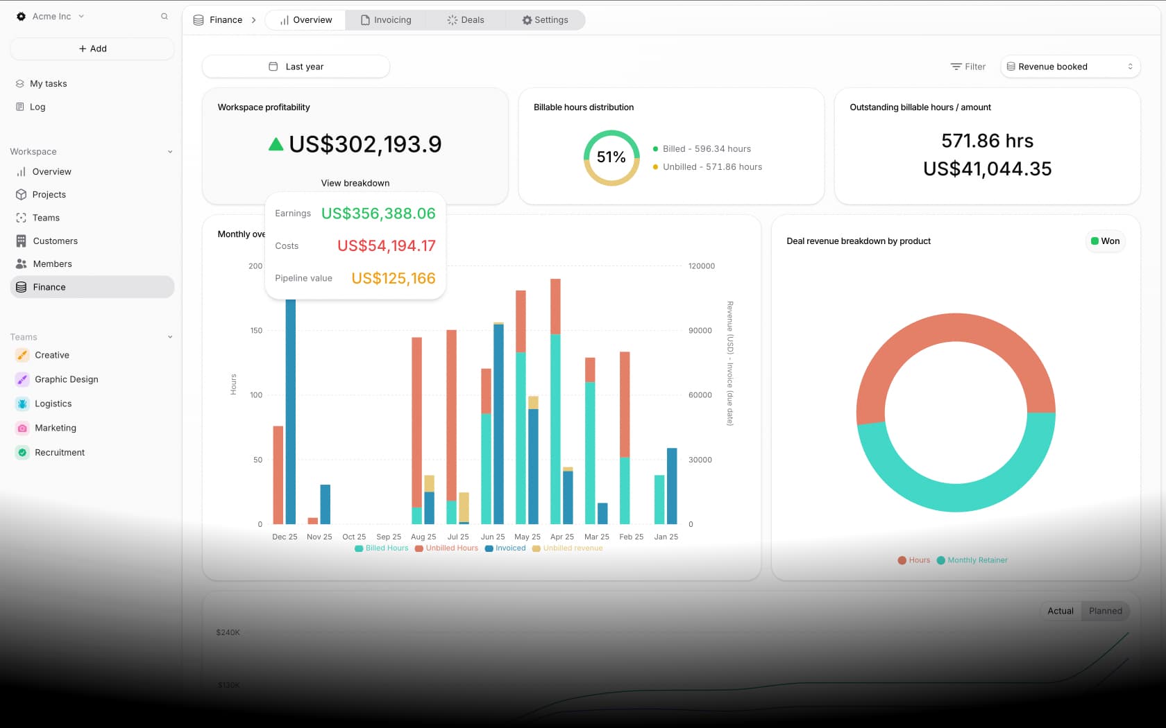 Finance section dashboard with a list of invoices and their amounts