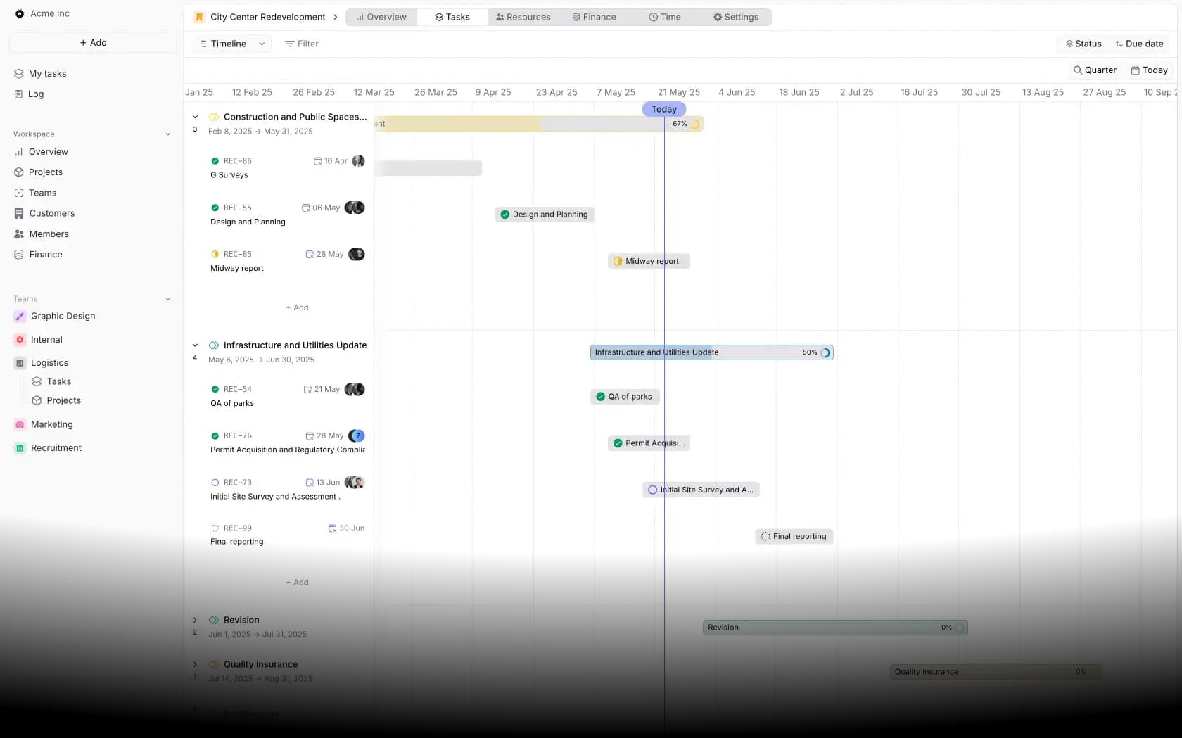Timeline view of a project's tasks in the project management section
