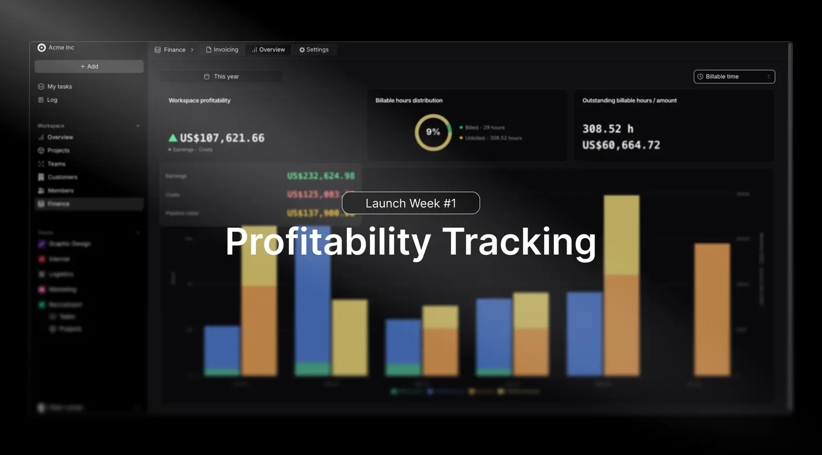 Launch Week #1 | Profitability Tracking