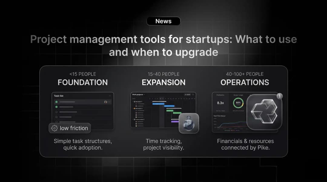 Project management tools for startups: What to use and when to upgrade