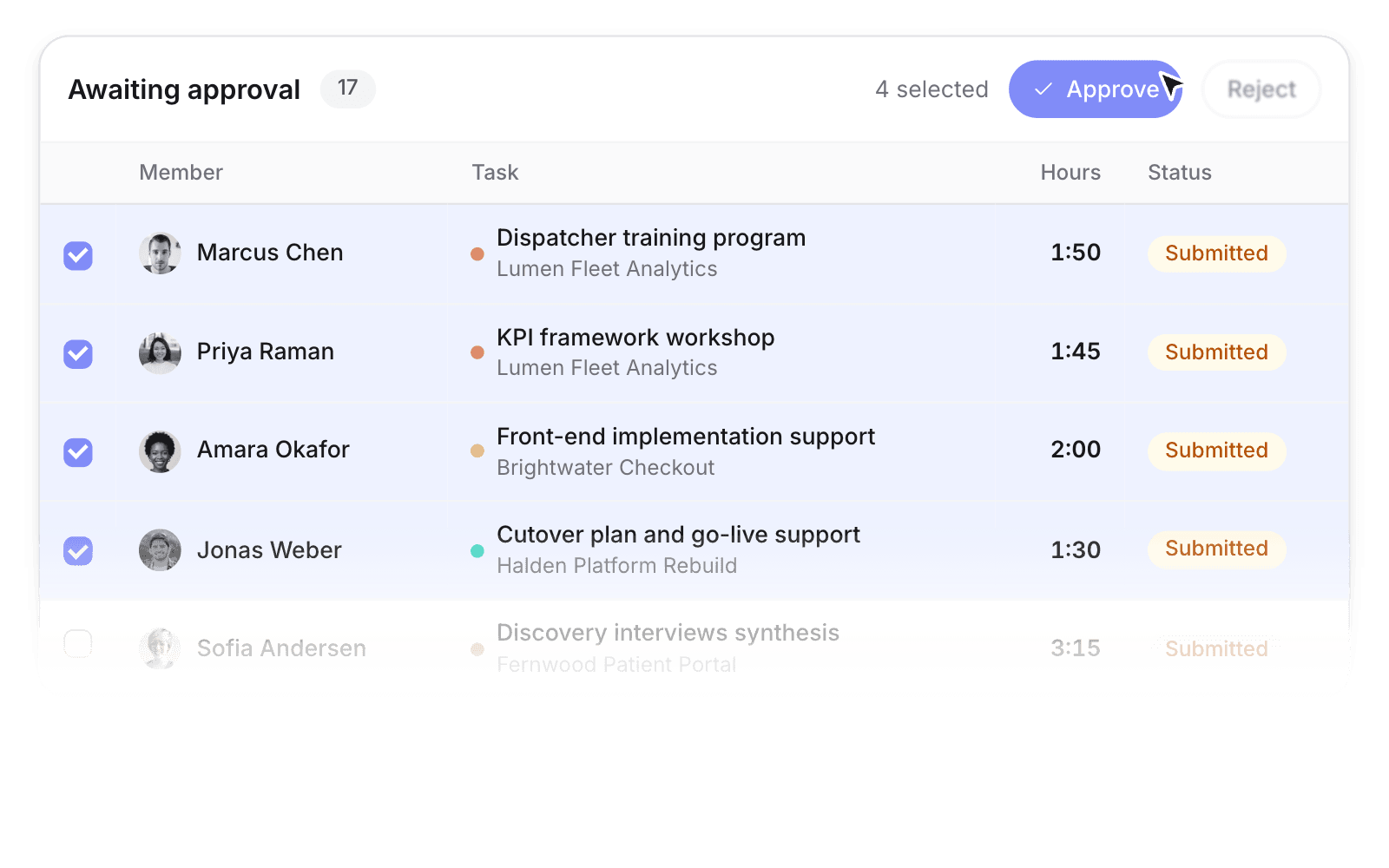 Timesheet approval table