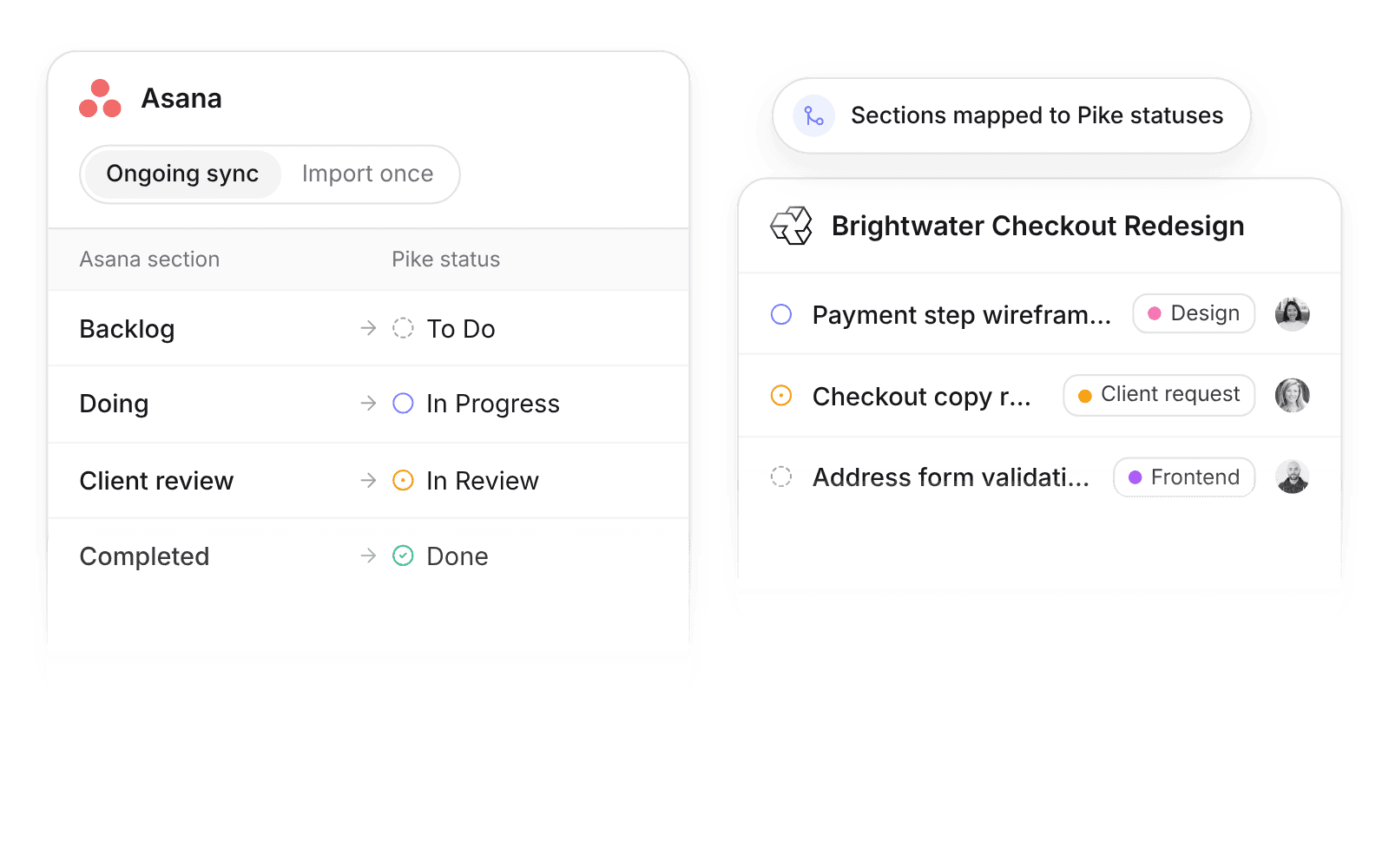 Pike's Asana integration with Ongoing sync and Import once options, next to Asana sections mapped to Pike task statuses