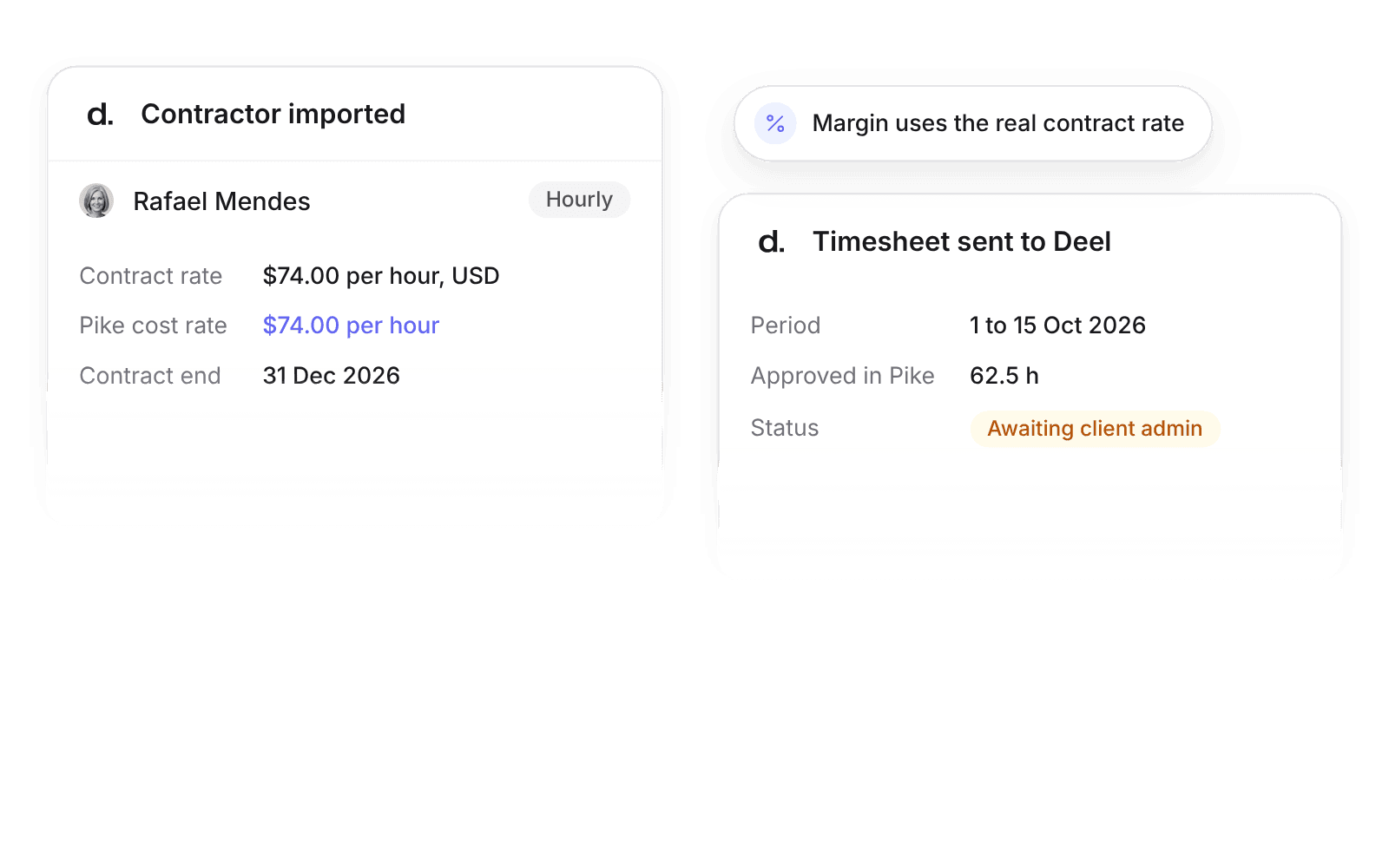 Contractor Rafael Mendes imported from Deel at a $74 per hour cost rate, next to their approved Pike hours sent to Deel as a timesheet