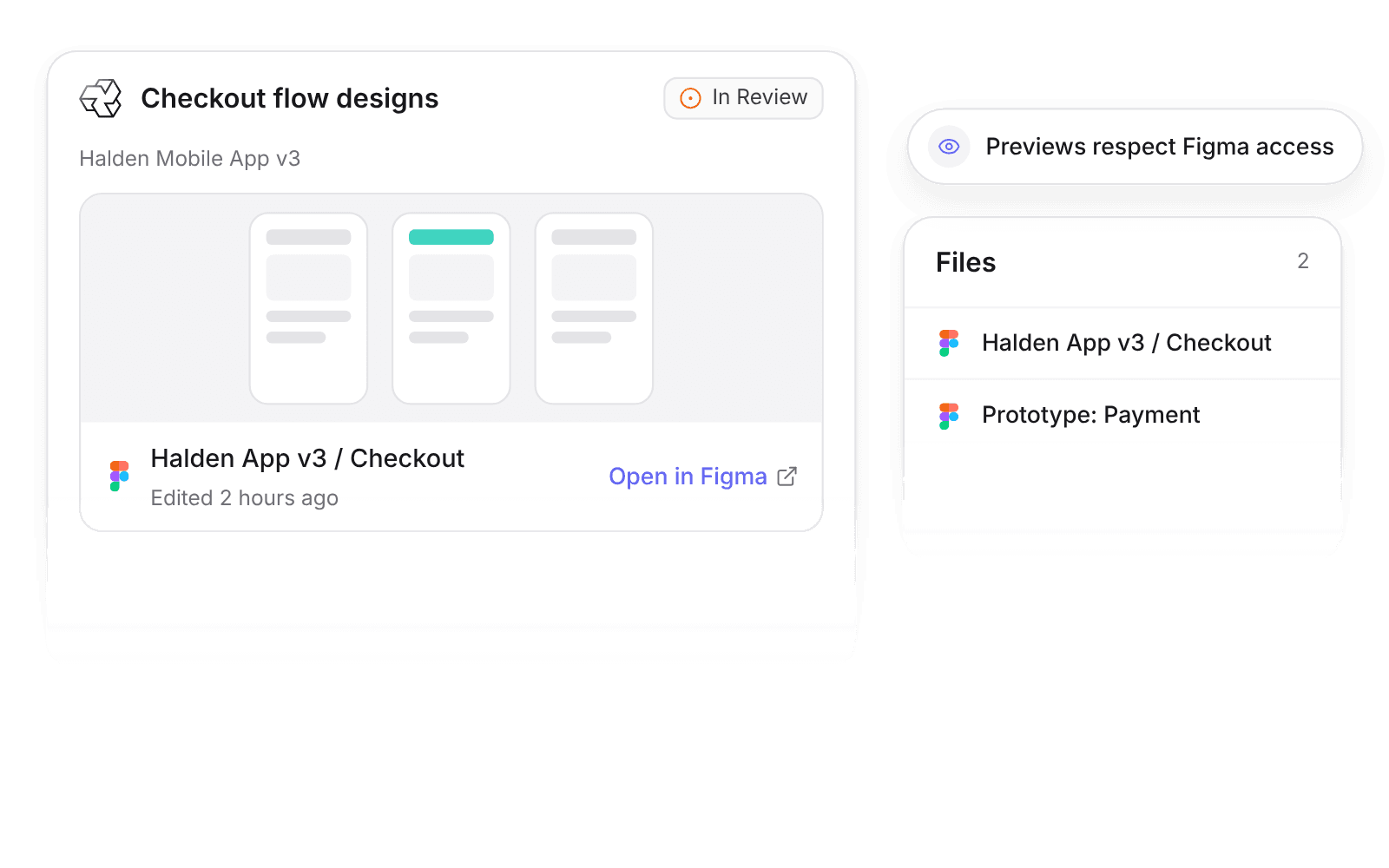 A Pike task for Halden Mobile App v3 with a Figma frame link expanded into a live preview showing the thumbnail, file name, and last edited time