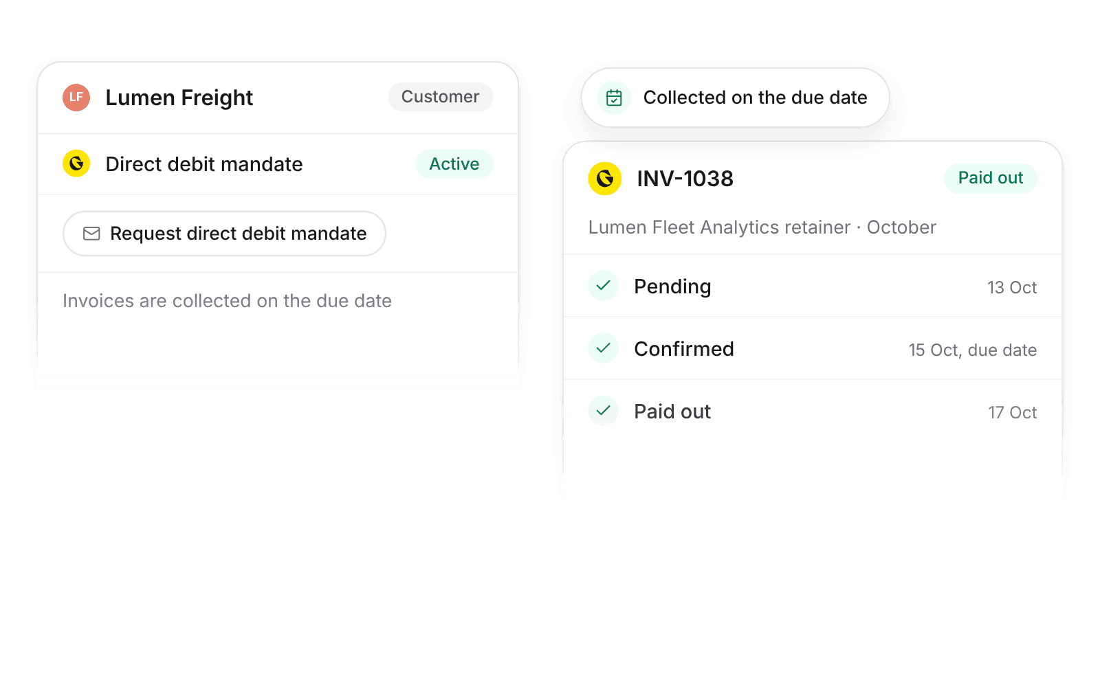A Pike customer page for Lumen Freight with an active GoCardless mandate, next to a retainer invoice collected on its due date