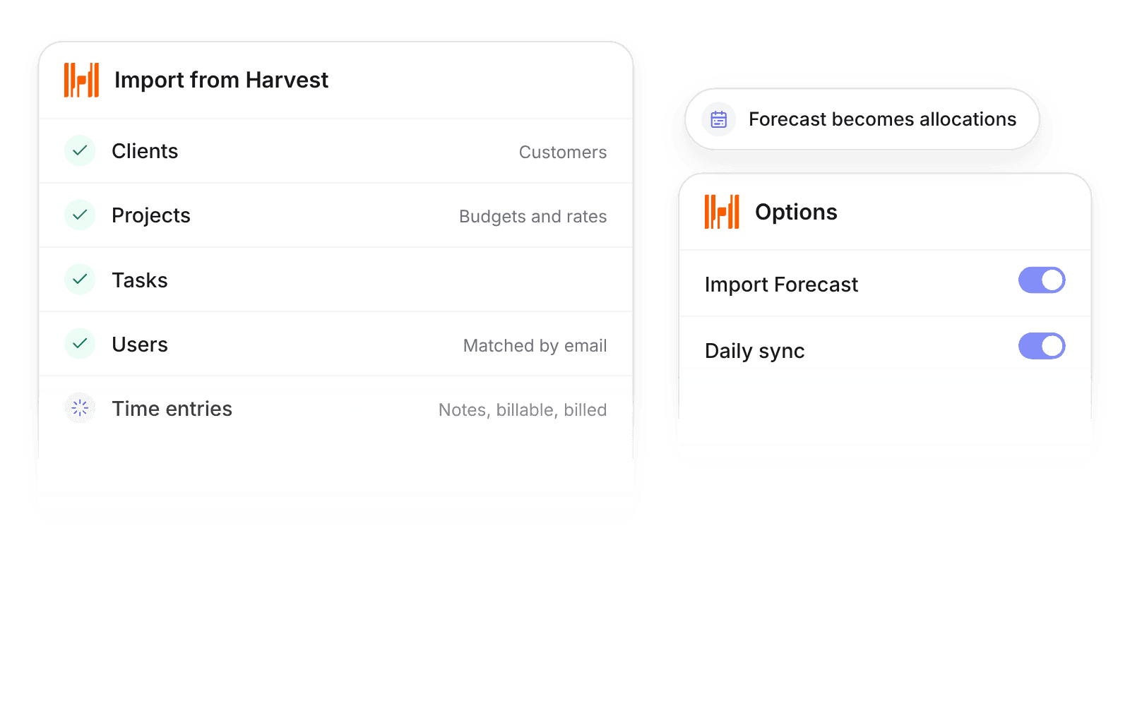 The Harvest import stepper with clients, projects, tasks, and users done and time entries importing, with Import Forecast on