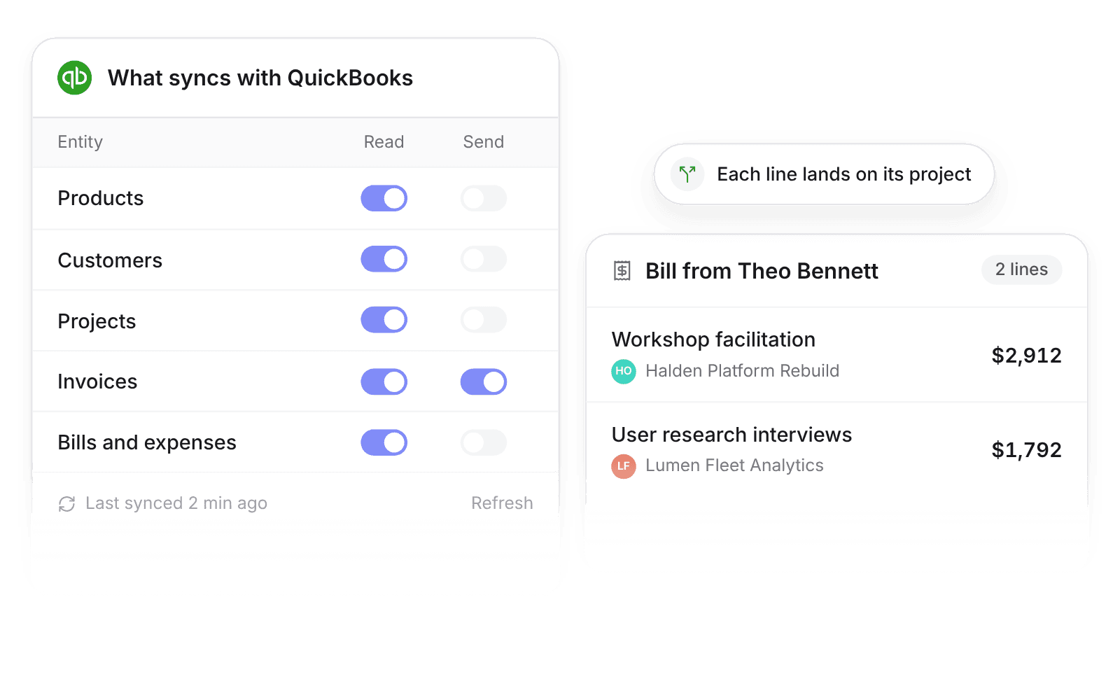 Pike's QuickBooks sync settings with read and send toggles, next to a QuickBooks bill split across two projects