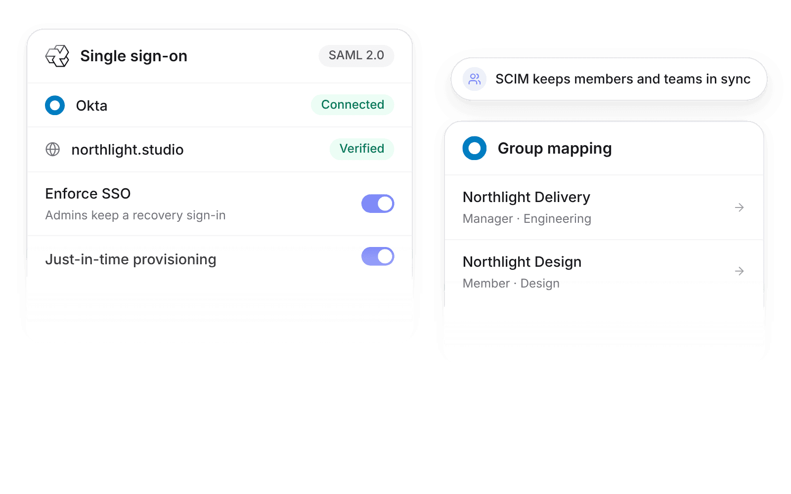 Pike's single sign-on settings with northlight.studio verified, Enforce SSO on, and Okta groups mapped to Pike roles and teams