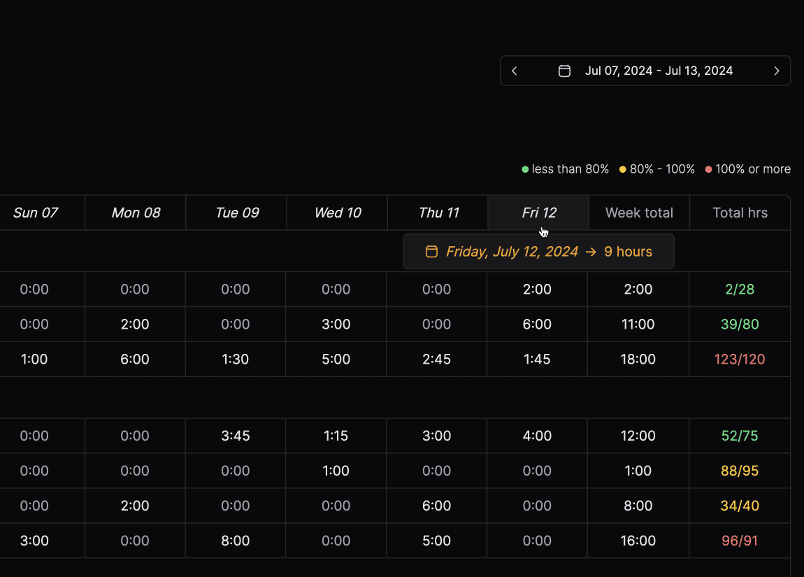 Time sheet in dark mode