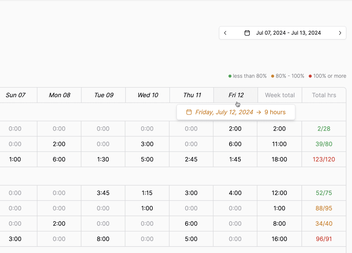Time sheet in light mode