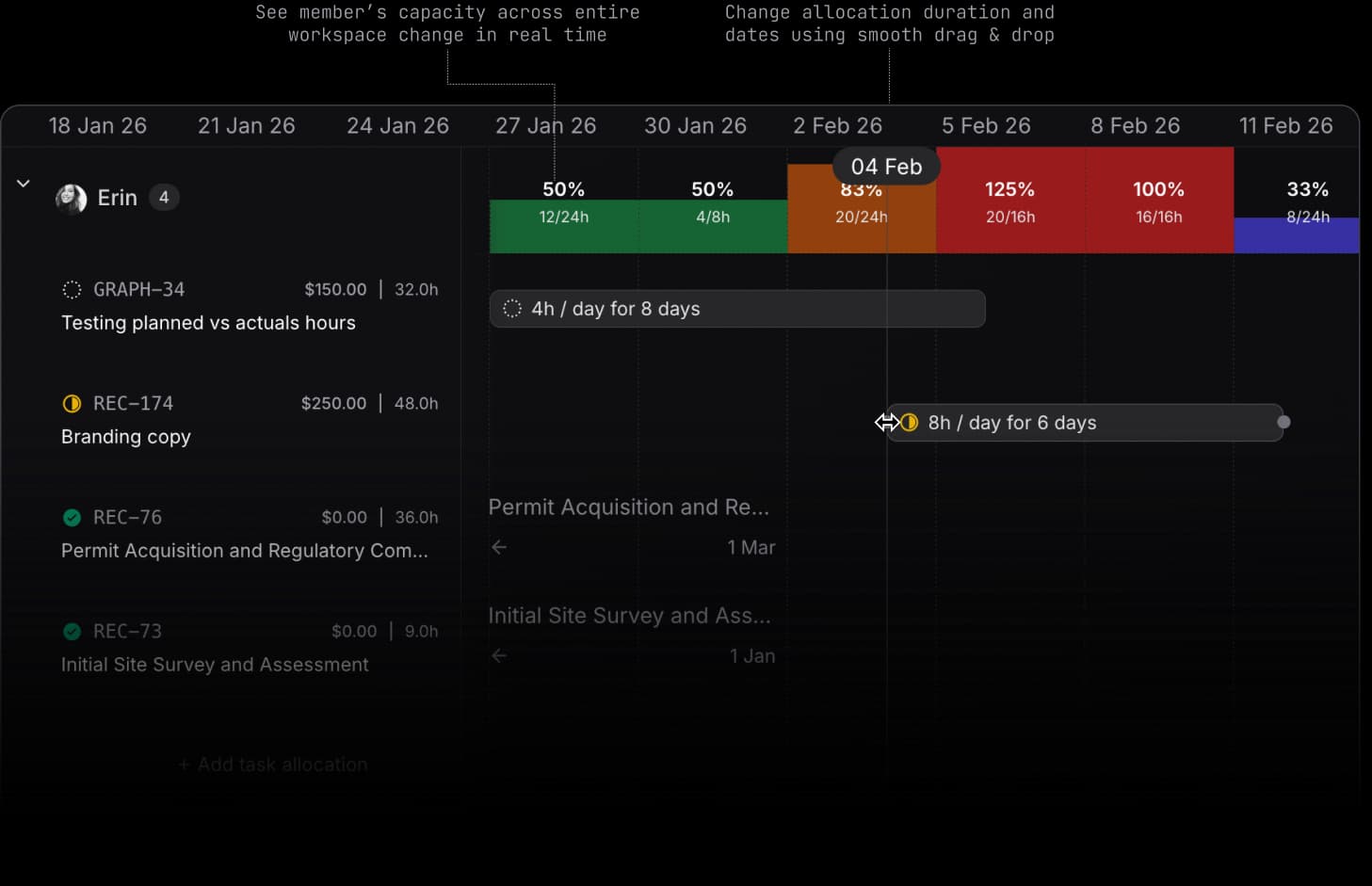 Timeline view of resource allocation showing capacity and project assignments over time in dark mode