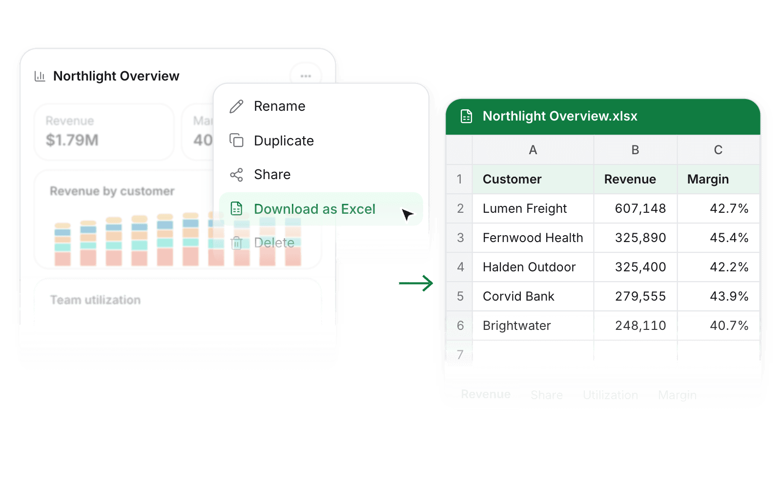 Dashboard exported to Excel
