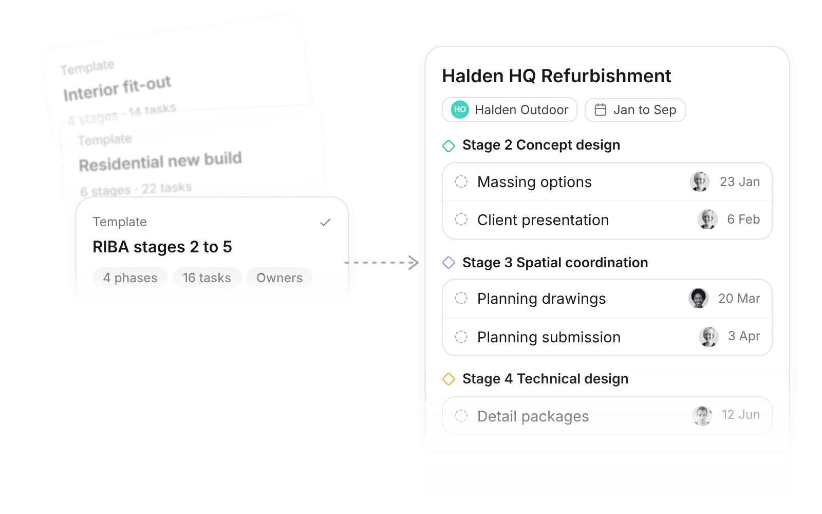 Commission template with work stages as phases and tasks under each