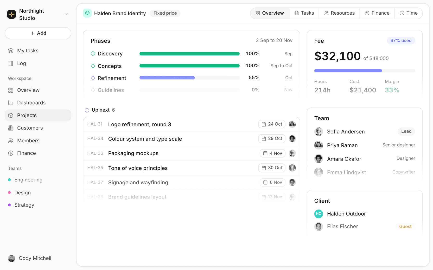 Brand identity project in Pike with design tasks grouped by stage, owners, and review dates