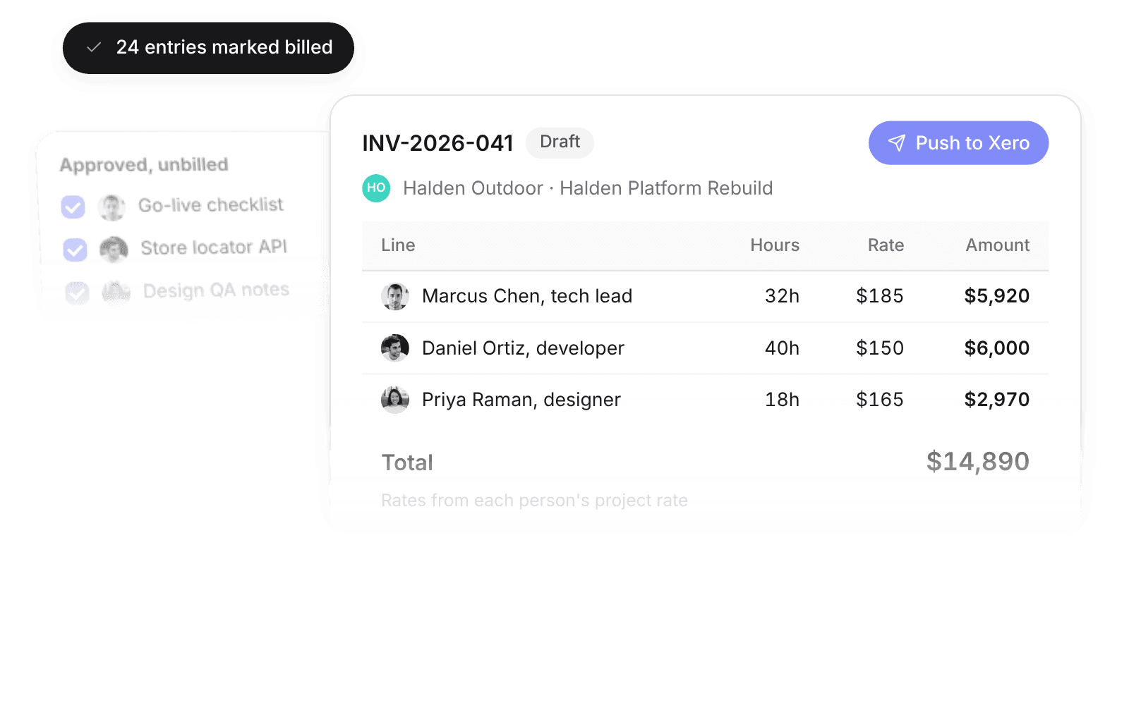 Invoice built from approved time entries with rates per person