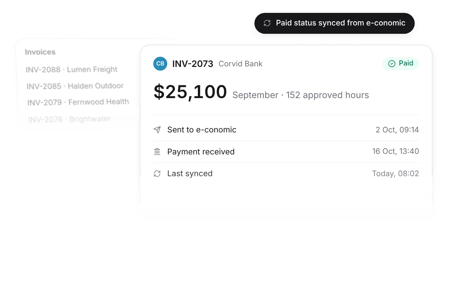 Invoice pushed to the bookkeeping system with payment status synced back