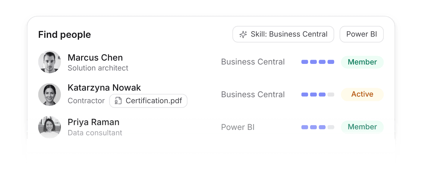 Member search filtered by skill and competency level