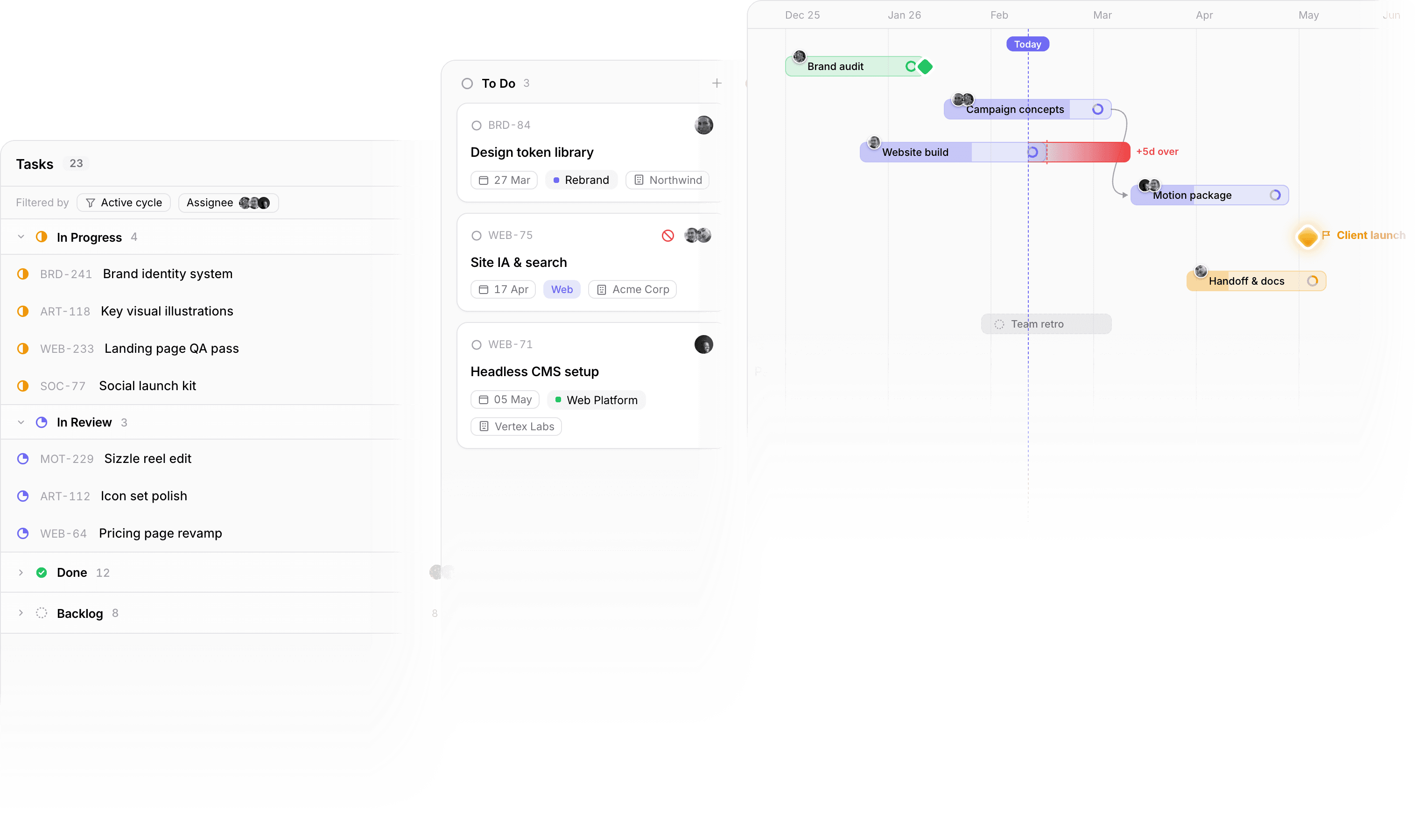 Project management views showing board, list and timeline layouts for task organization in light mode