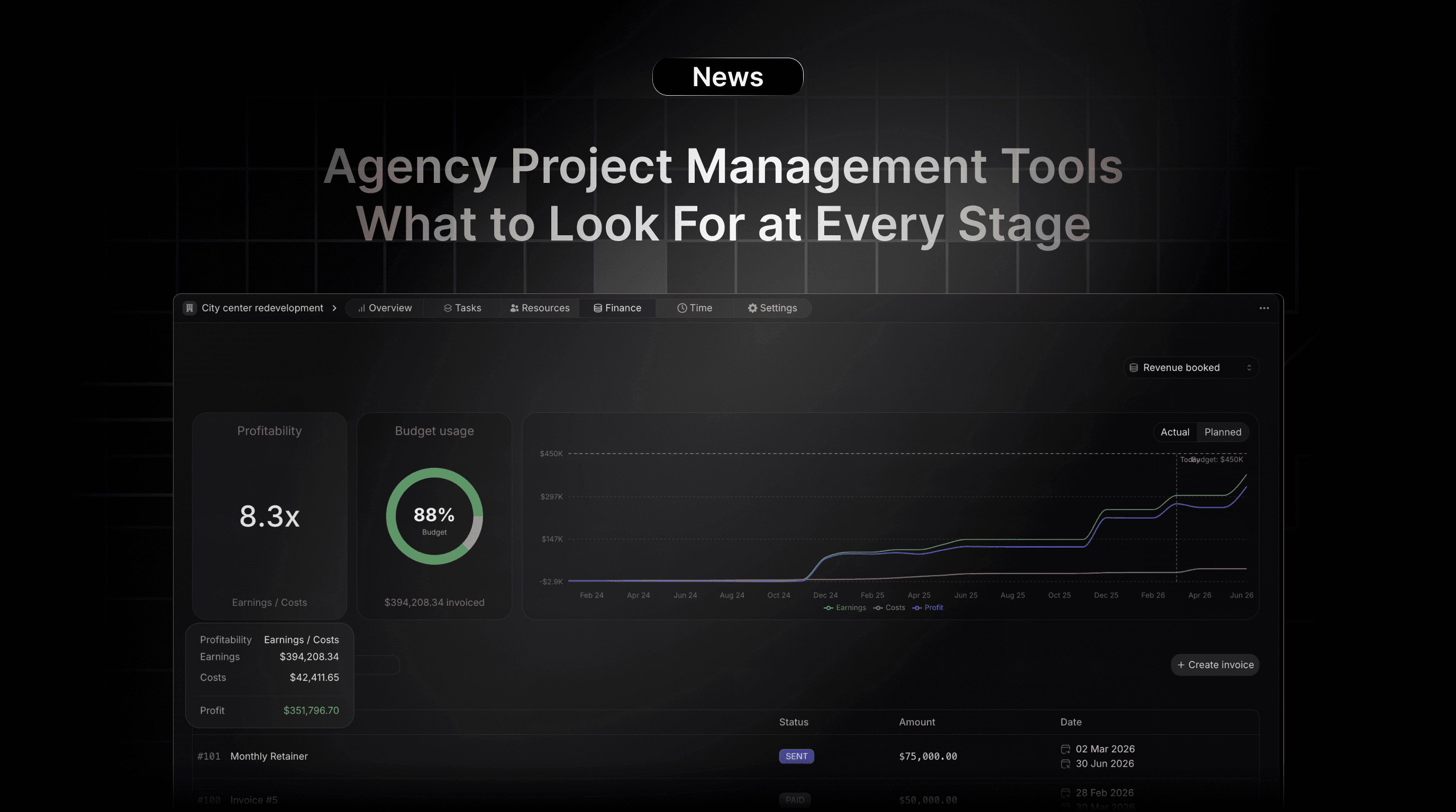 Agency project management tools: What to look for at every stage
