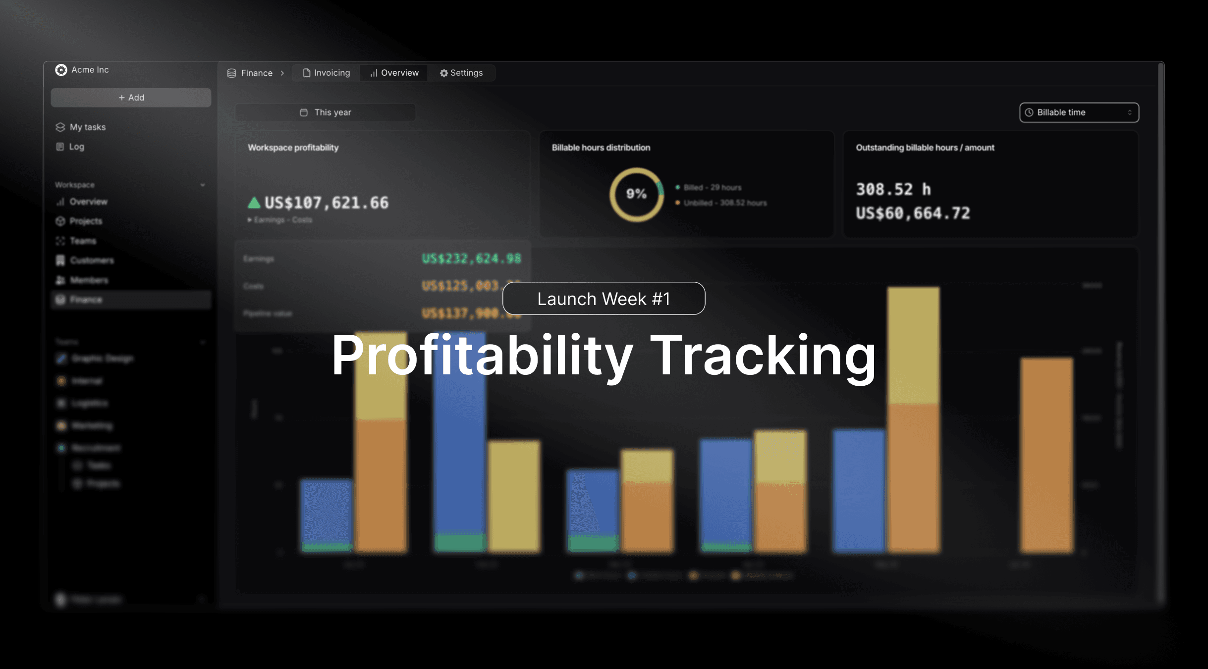 Launch Week #1 | Profitability Tracking